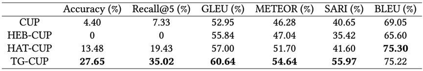 太阳成集团tyc9728