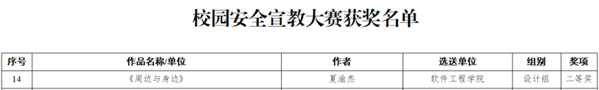太阳成集团tyc9728