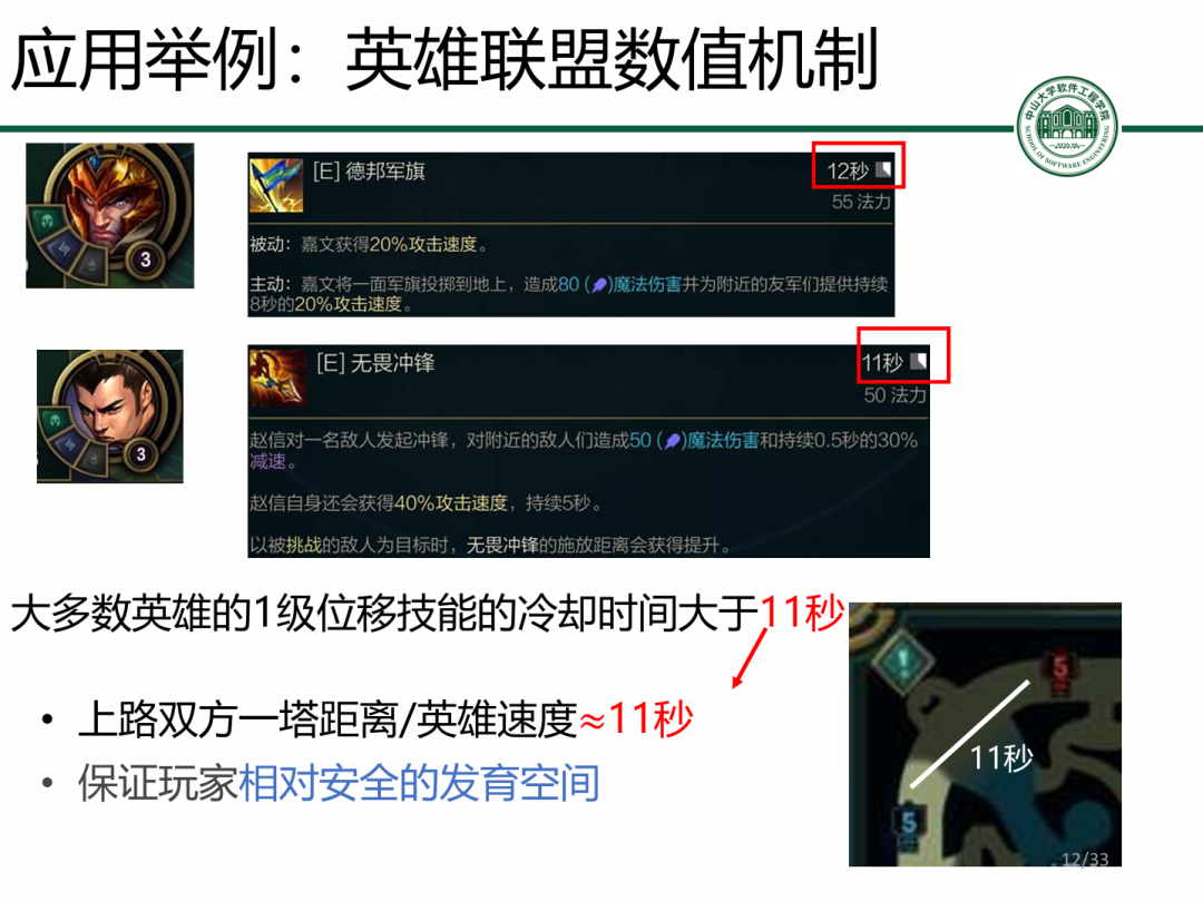 太阳成集团tyc9728