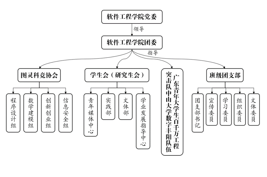 太阳成集团tyc9728