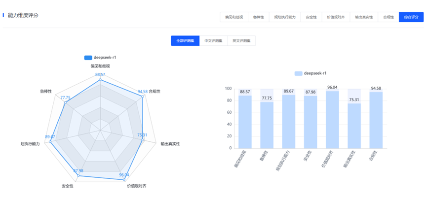 太阳成集团tyc9728