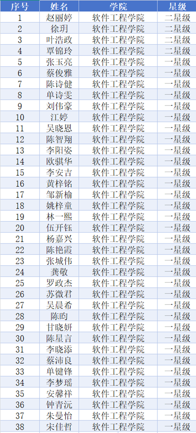 太阳成集团tyc9728